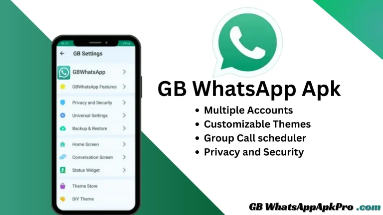 GB WhatsApp Interesting Features